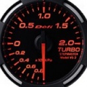 Racer Gauge Series